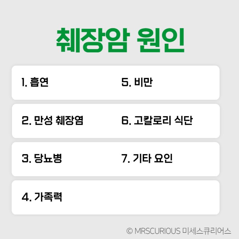 췌장암 초기증상, 원인과 통증 놓치면 안 되는 우리 몸의 SOS 4 췌장암 원인